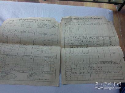 青岛民国人口_青岛各区人口(2)