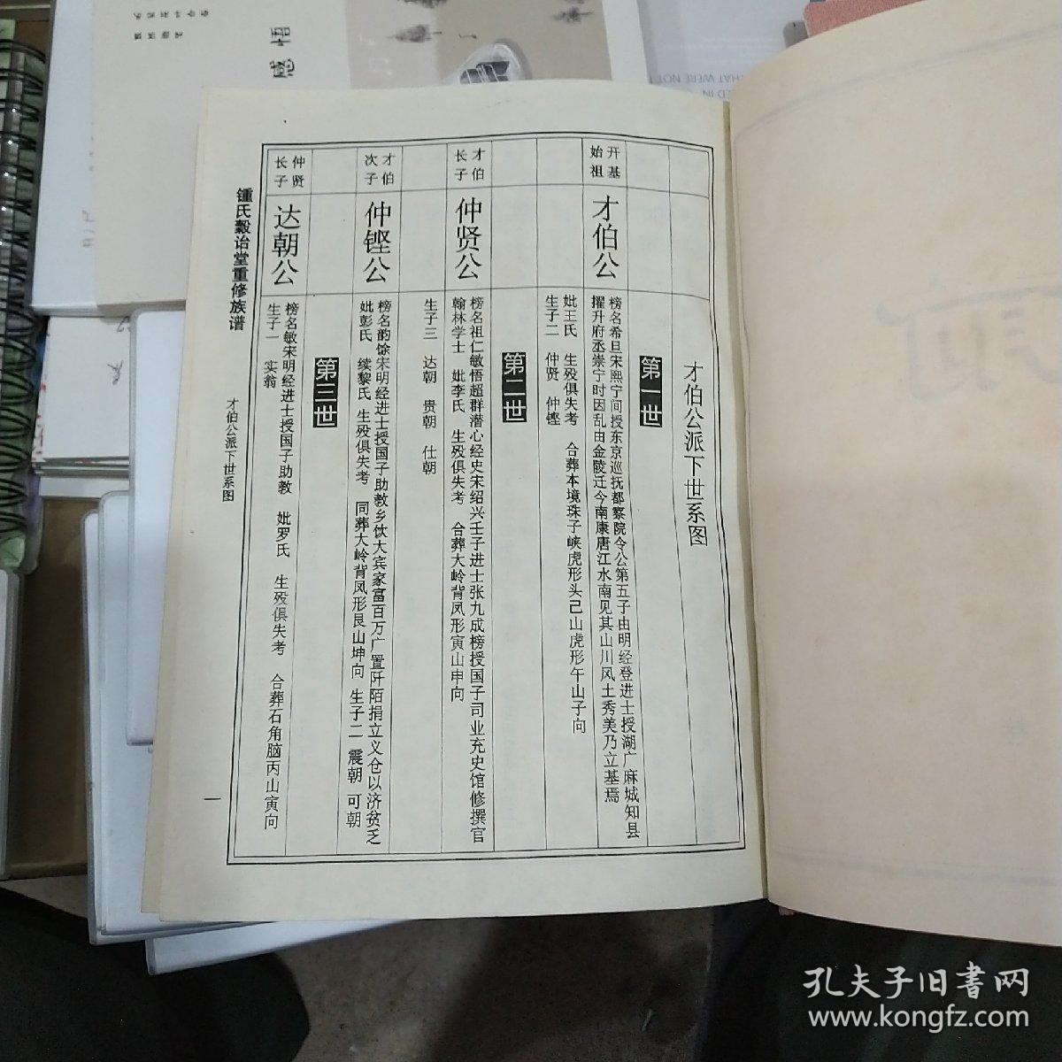 钟氏族谱,前卷.钟氏谷诒堂重修族谱.才伯公派下世系图