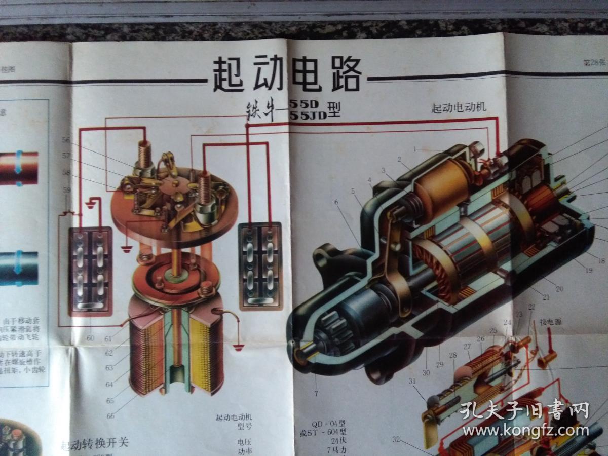 铁牛-55拖拉机结构挂图【对开彩色图31张全】无外护套
