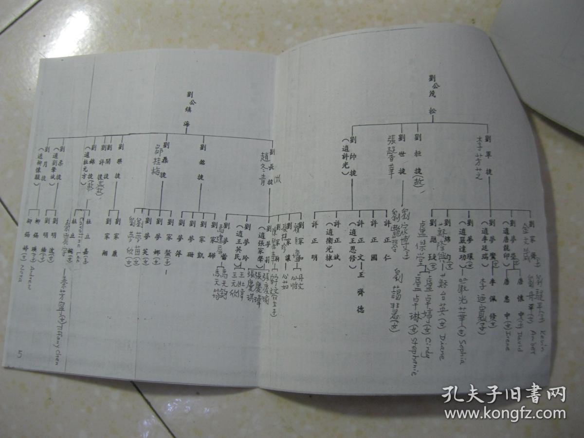 刘氏家谱(巩义神堤村,河南省巩义市神堤村一带.