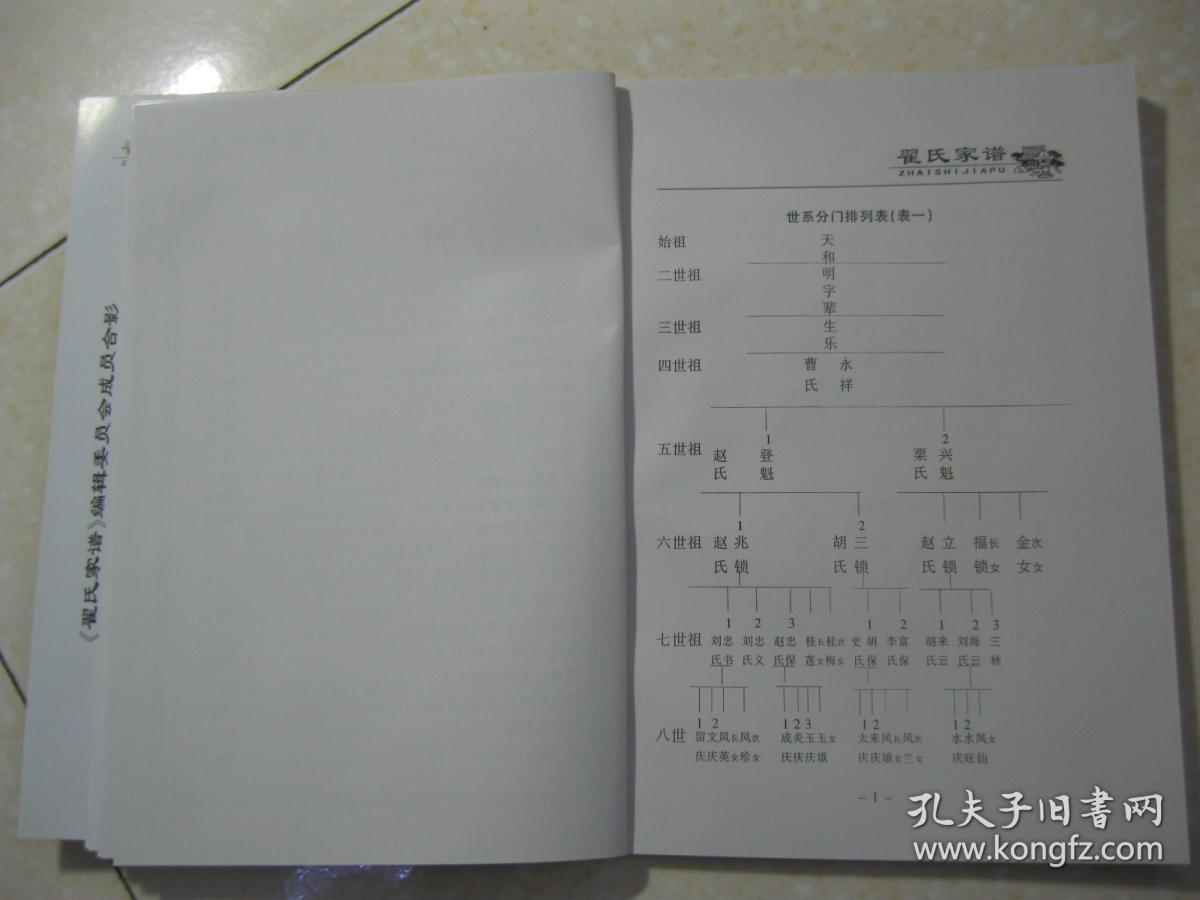 翟氏家谱(襄垣县北尖.翟天和从武乡县土河坪村迁居襄垣县北尖村.