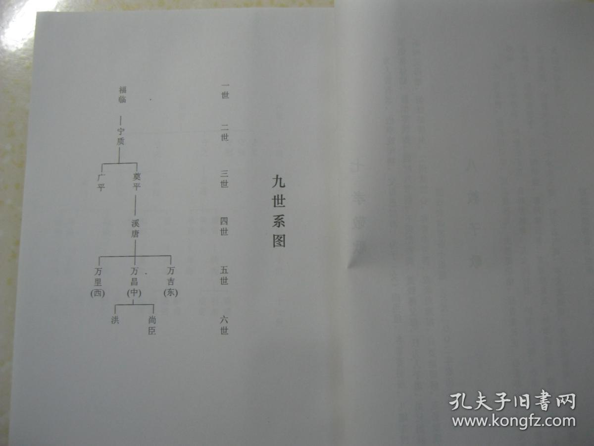 张氏宗谱百忍堂万昌中门江苏省盐城市建湖县草埝张家墩一带先祖系苏州