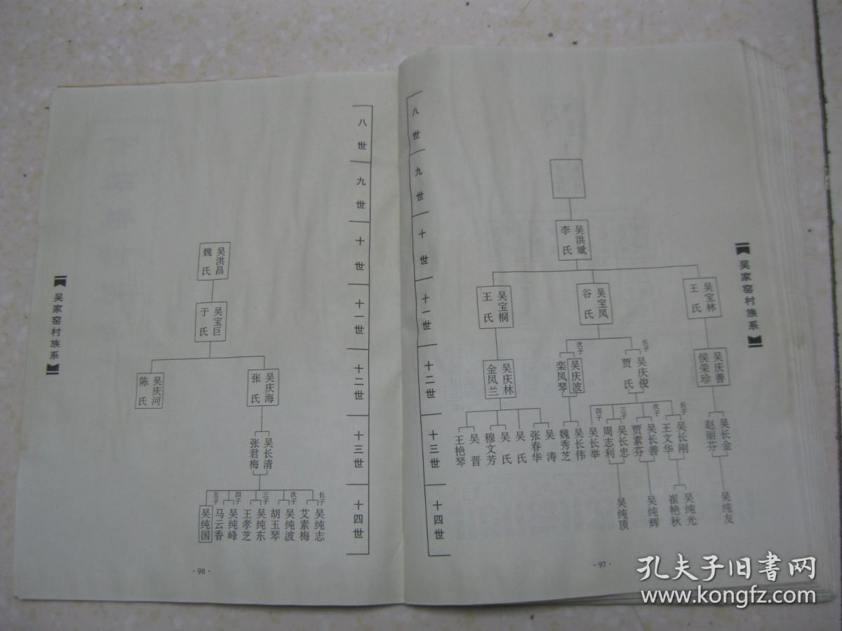 辽东千山脚下吴氏宗谱祠碑辈谱(字辈:万德洪宝庆长纯振殿升文明嘉增永