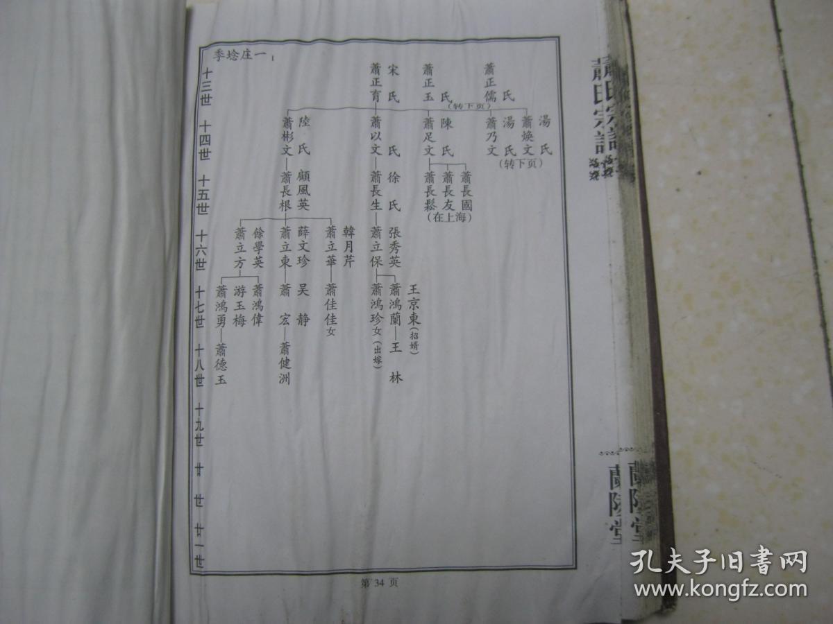 萧氏祖先居住山东兰陵,东晋大兴元年南迁,定居江南兰陵(丹阳市)东北