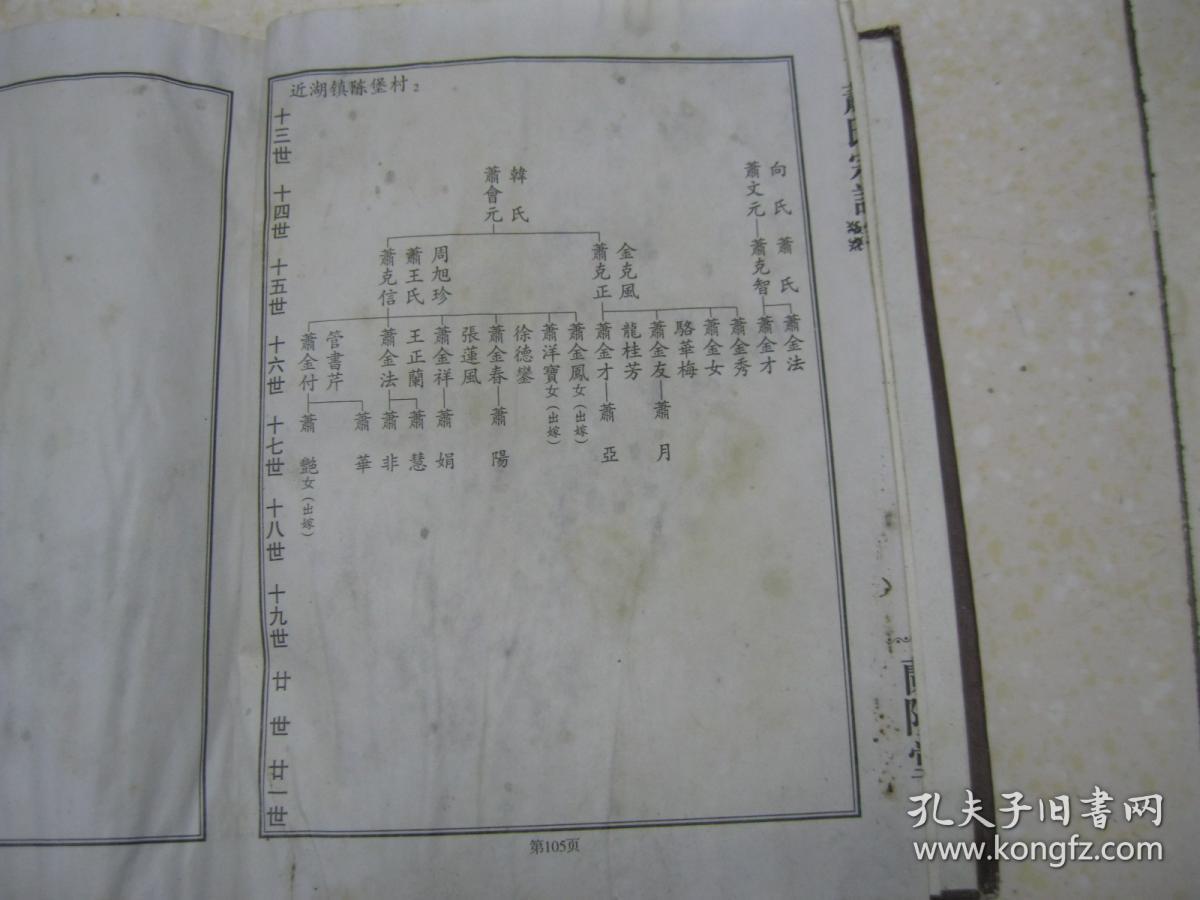 萧氏族谱(续修简谱.江苏省建湖县季家埝,萧家岸一带.兰陵堂.