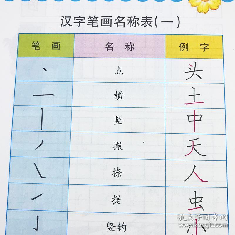 全2本笔画笔顺简单部首汉字描红本幼小衔接入学准备3