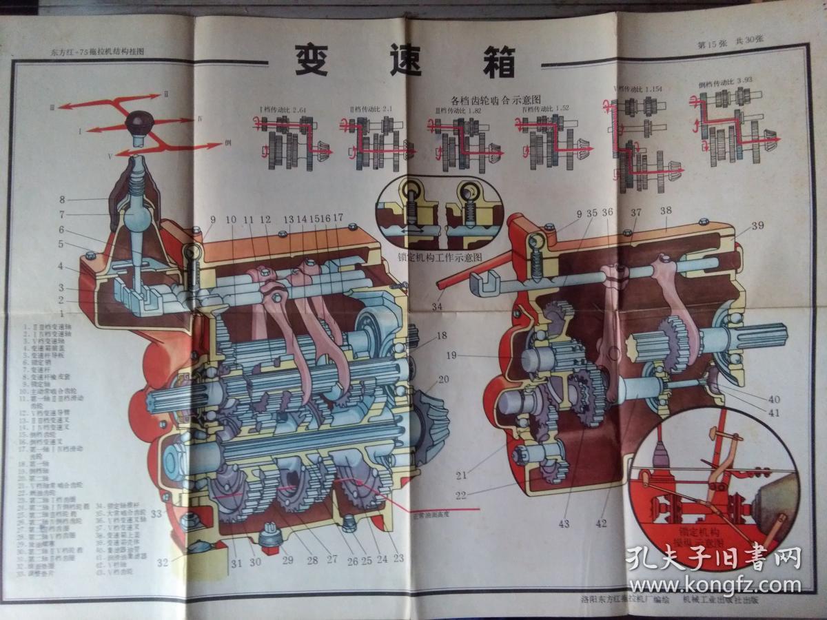 东方红变速箱分解图,东方红拖拉机后桥图解 东方红-75拖拉机结构挂图 第15张变速箱