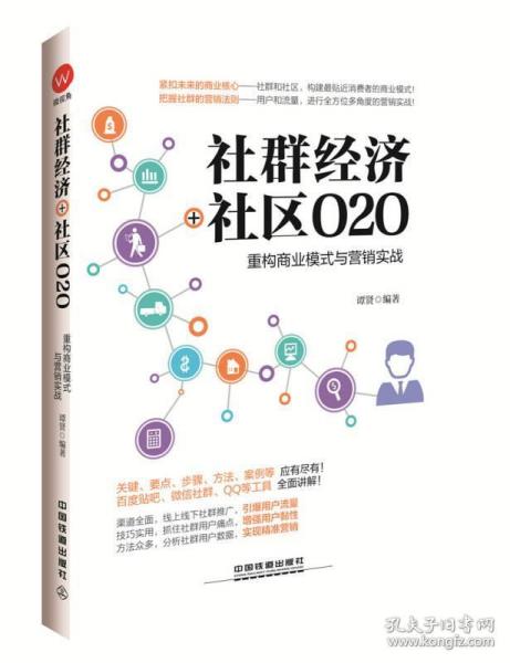 社区经济运营模式,社区经济运营模式内容的论文题目有哪些