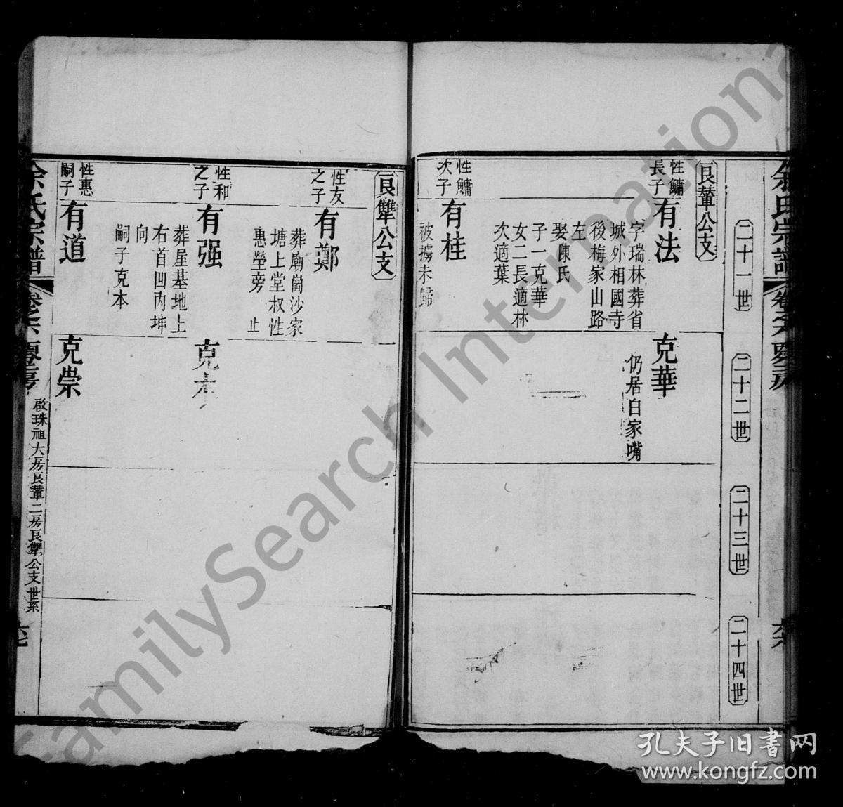 【复印件】余氏宗谱[湖北黄冈] 光绪26年 1307页 湖北