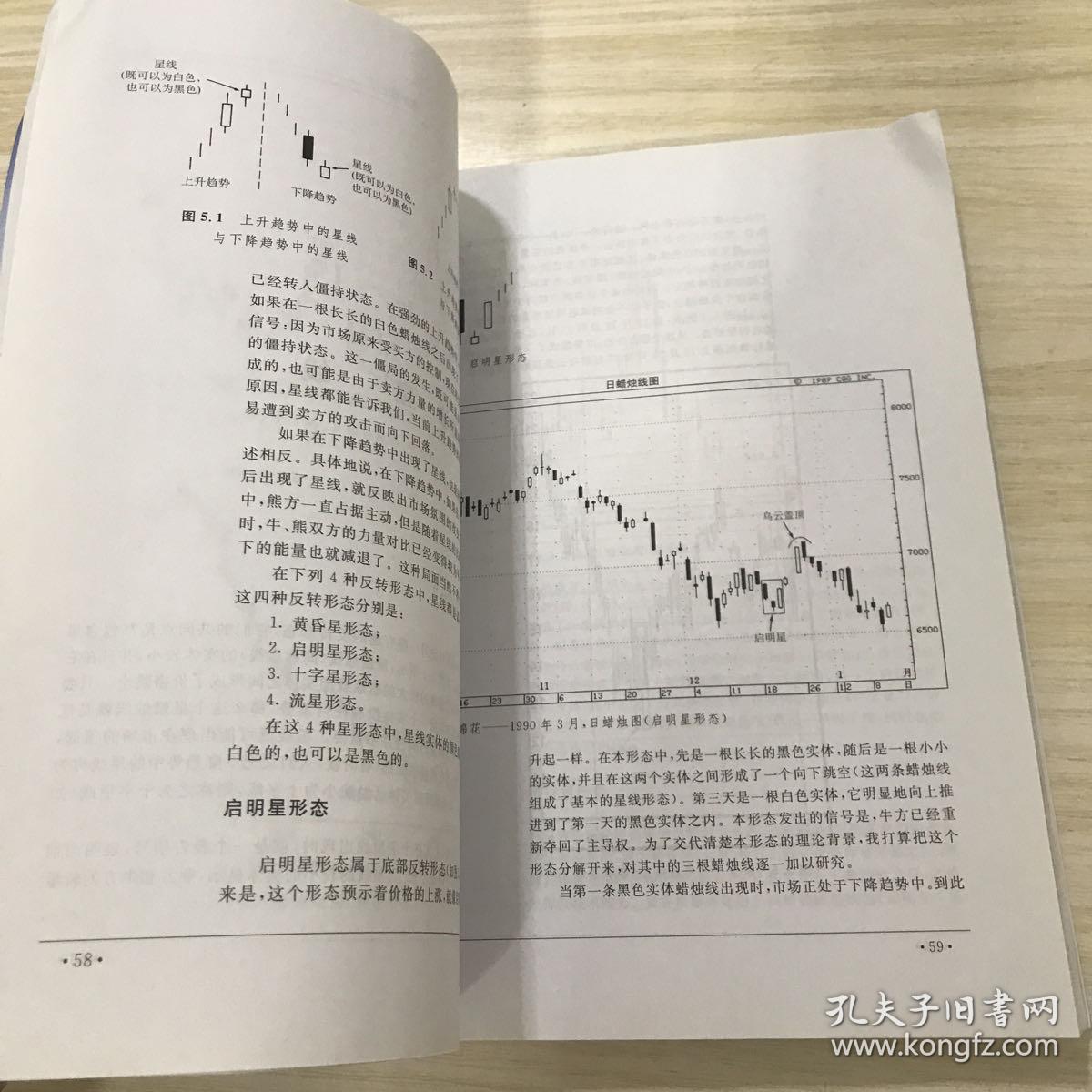 日本蜡烛图技术,内容全新_丁圣元译_孔夫子旧书网