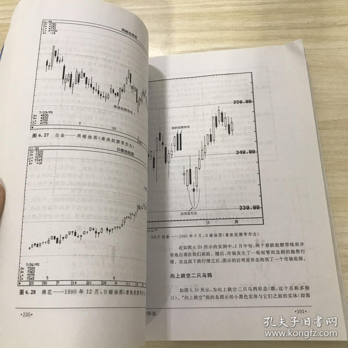 日本蜡烛图技术,内容全新_丁圣元译_孔夫子旧书网