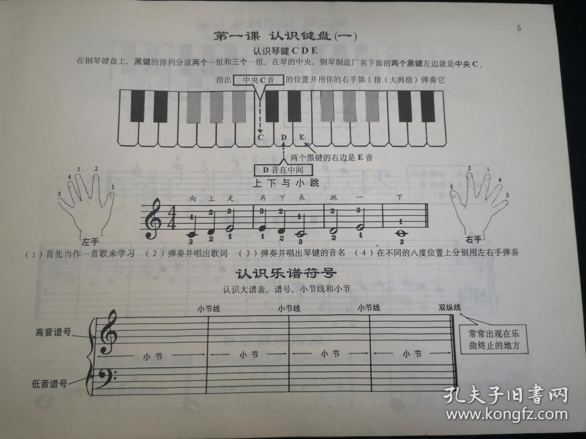 约翰·汤普森幼儿钢琴入门指导