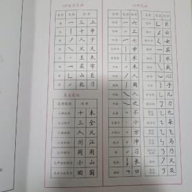 硬笔书法教程 少儿启蒙