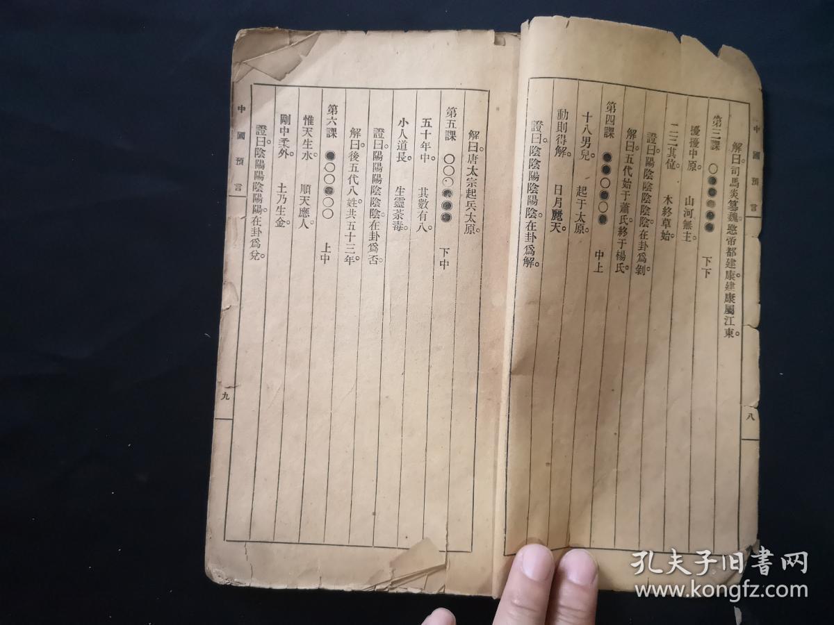 民国稀见书 中国预言 蜀汉诸葛丞相马前课 推背图60图