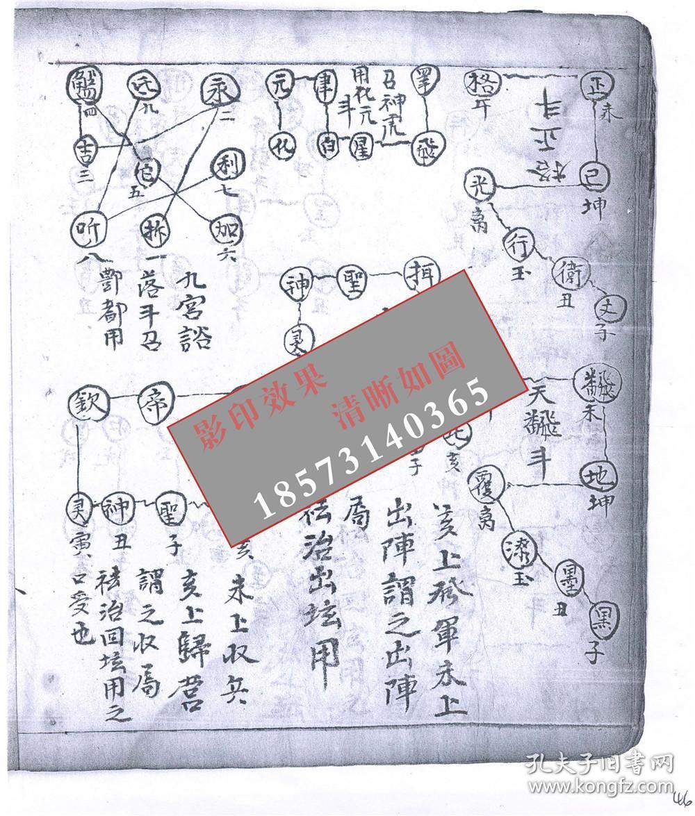 天罡起例,起天罡法,论取天罡之法,盒谓三十六天罡,劈面天罡论,九星召