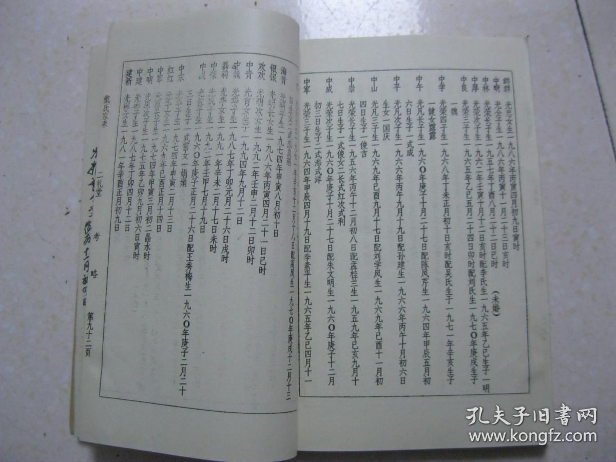 家谱各地戴氏辈分对照表戴氏家族族谱辈分排序扬中戴氏为城湾戴氏分支