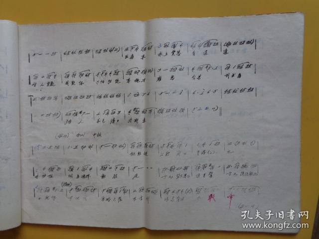 越剧晿本《七娘救夫(第三稿主旋律(8开48张【宁波市越剧团 1989年