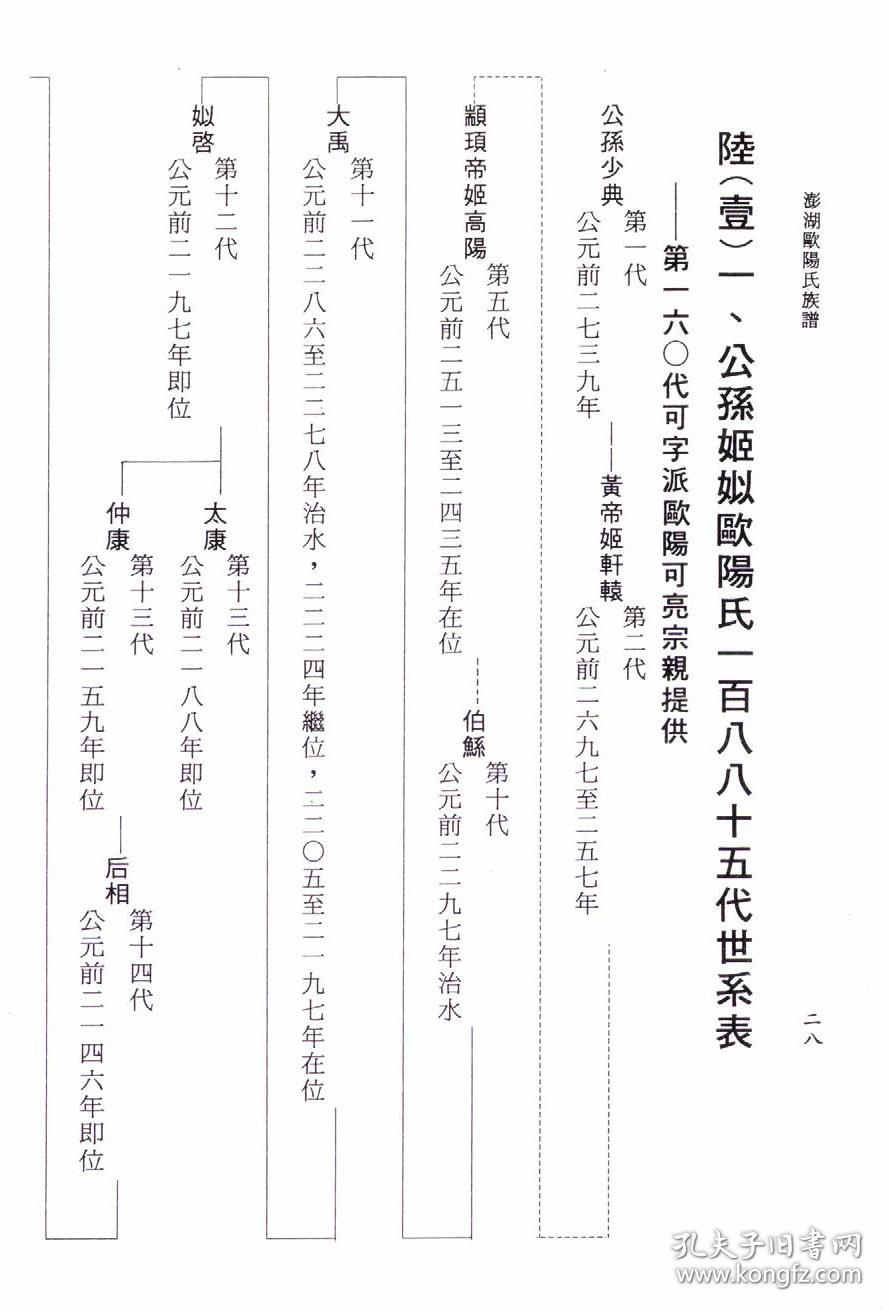 澎湖欧阳氏族谱复印本