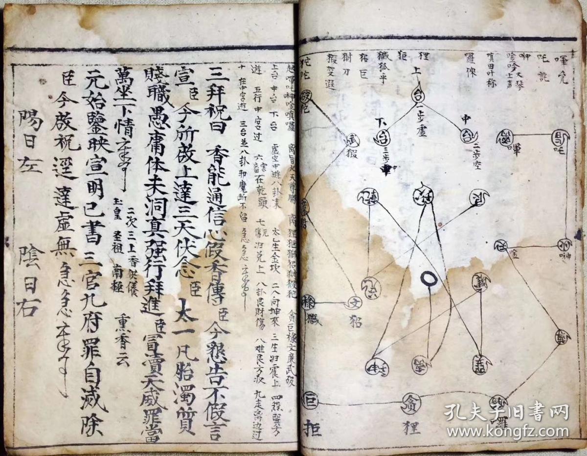 【复印件】带人体修炼,天宫云程,罡斗绘图,上通三天,下关九地神明,王
