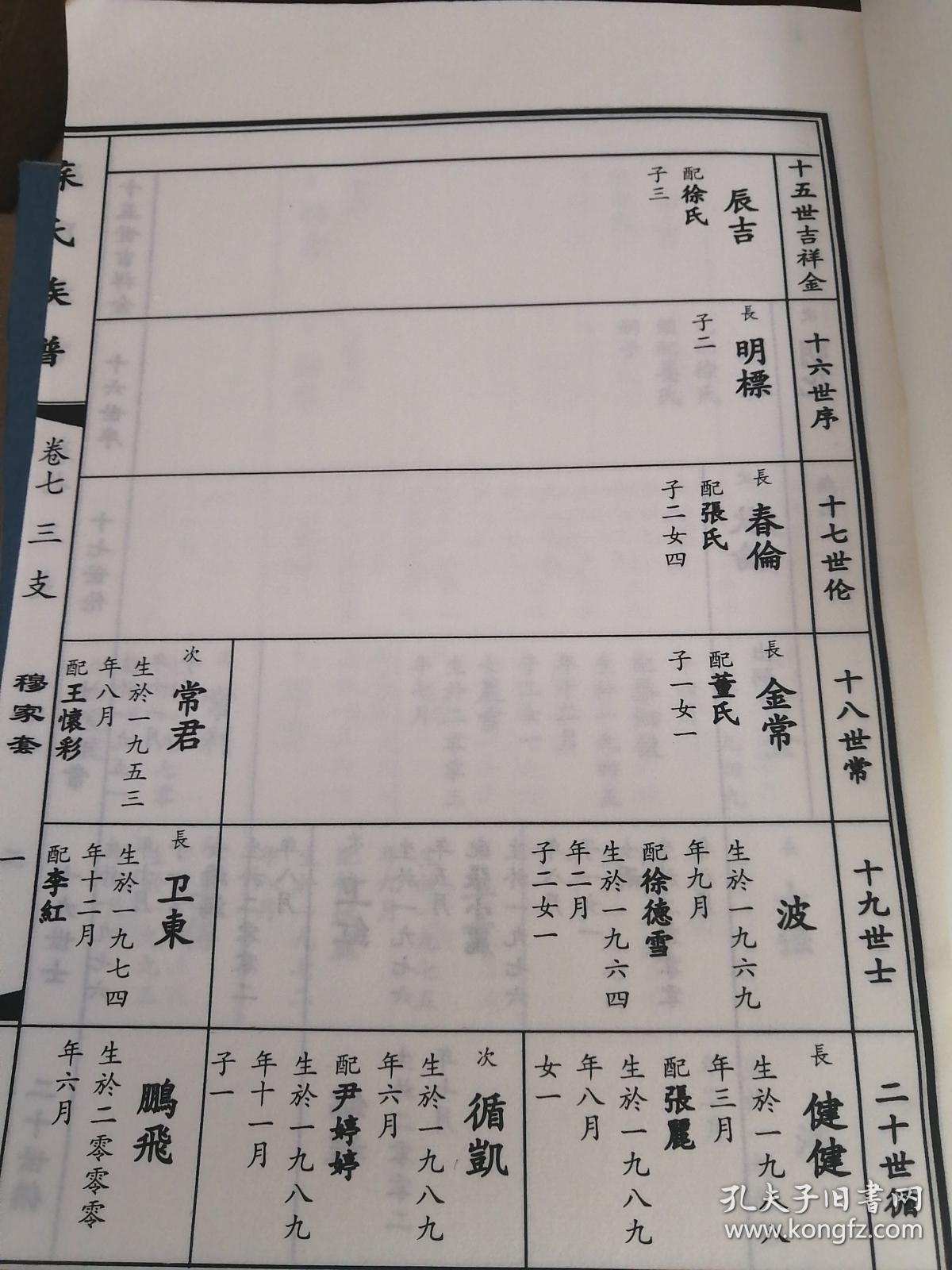 苏氏家谱卷二,六,七(宣纸线装,三册江苏干于县族源出自日照安东卫)