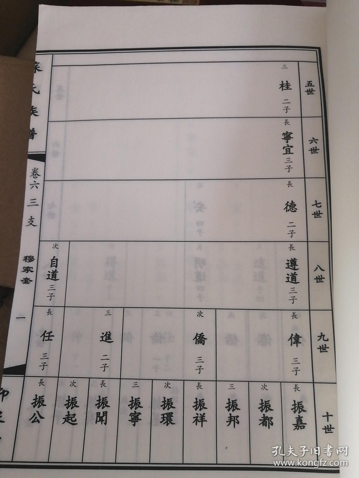 苏氏家谱卷二,六,七(宣纸线装,三册江苏干于县族源出自日照安东卫)