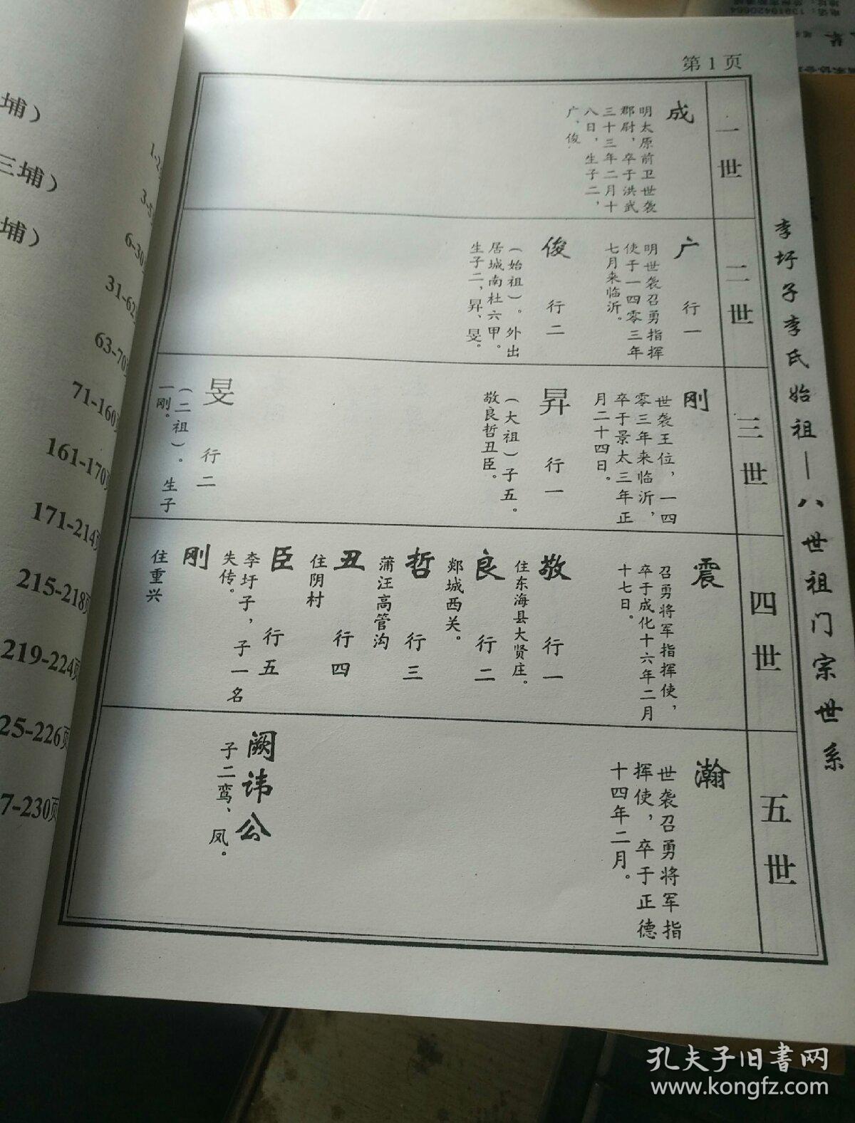 郯城李氏族谱!
