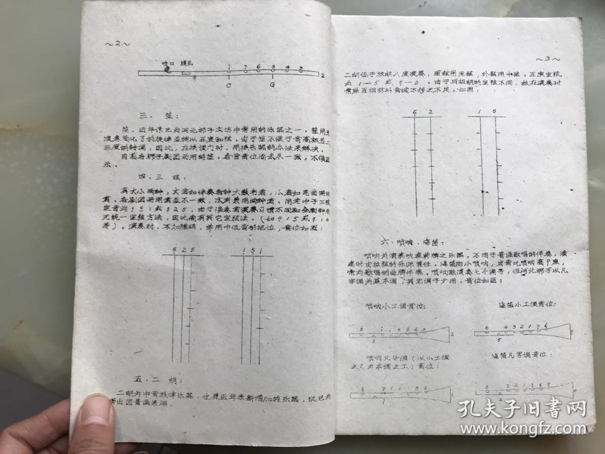 河北梆子曲牌简谱_河北梆子曲谱简谱图片(2)