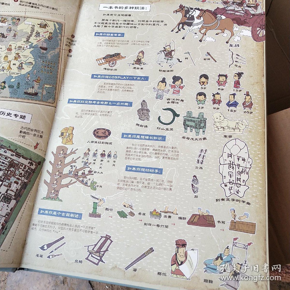 中国历史地图—手绘中国·人文版