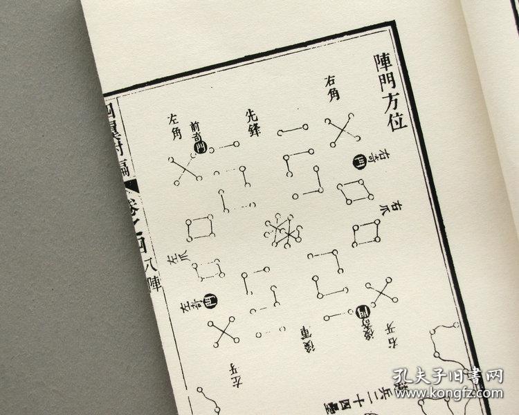 奇门入式 八阵图说.彭景筠.遁甲阵法兵家阵图.精制影印.传统工艺线装.