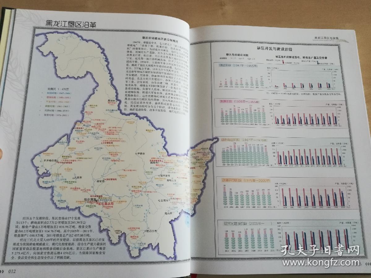 黑龙江垦区地图集