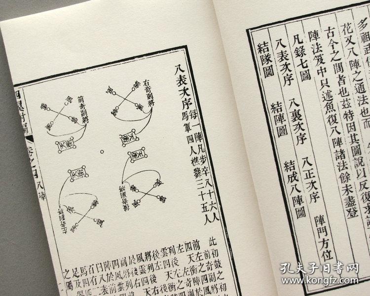 奇门入式 八阵图说.彭景筠.遁甲阵法兵家阵图.精制影印.传统工艺线装.