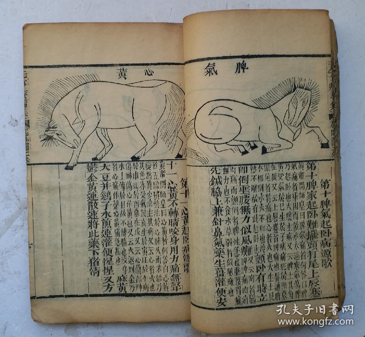 牛马驼经序:红字套印刻本,纂图元亨疗马集,84幅精美各态马病穴位图