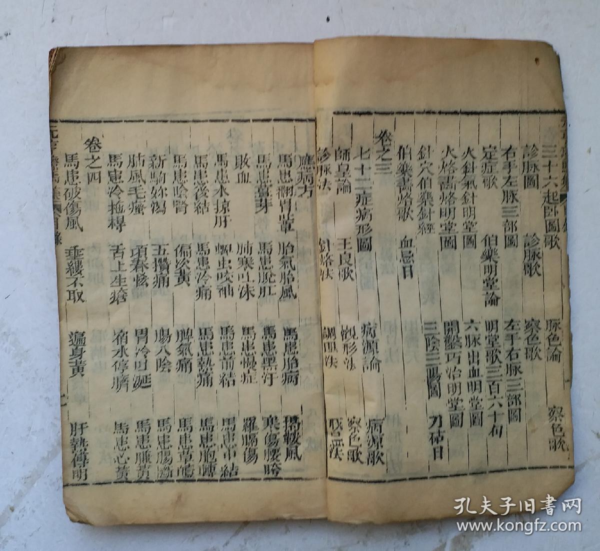 牛马驼经序:红字套印刻本,纂图元亨疗马集,84幅精美各态马病穴位图