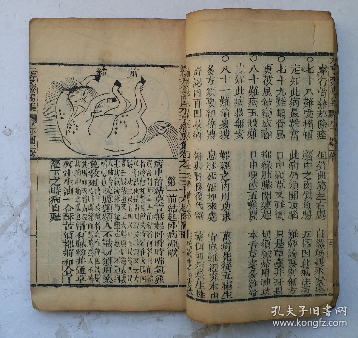 牛马驼经序:红字套印刻本,纂图元亨疗马集,84幅精美各态马病穴位图