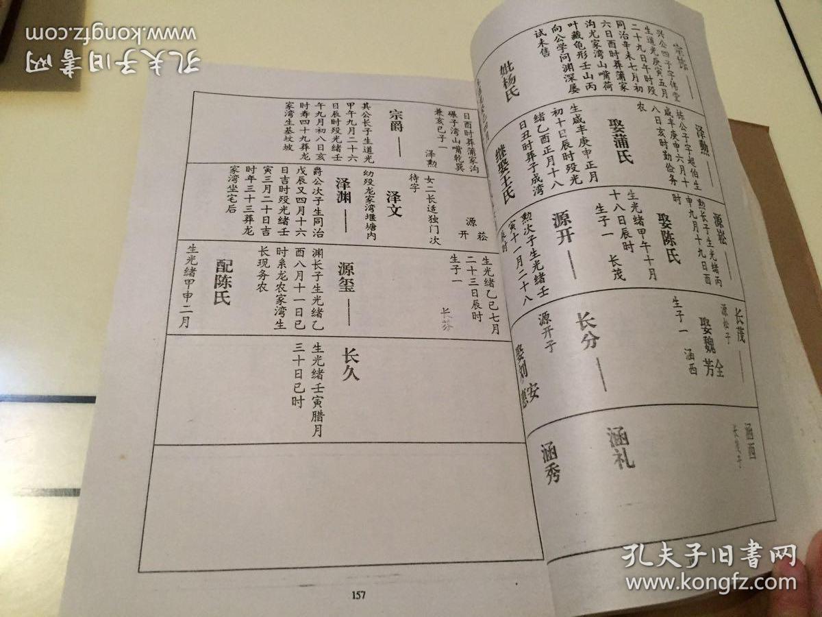 梁氏 族谱