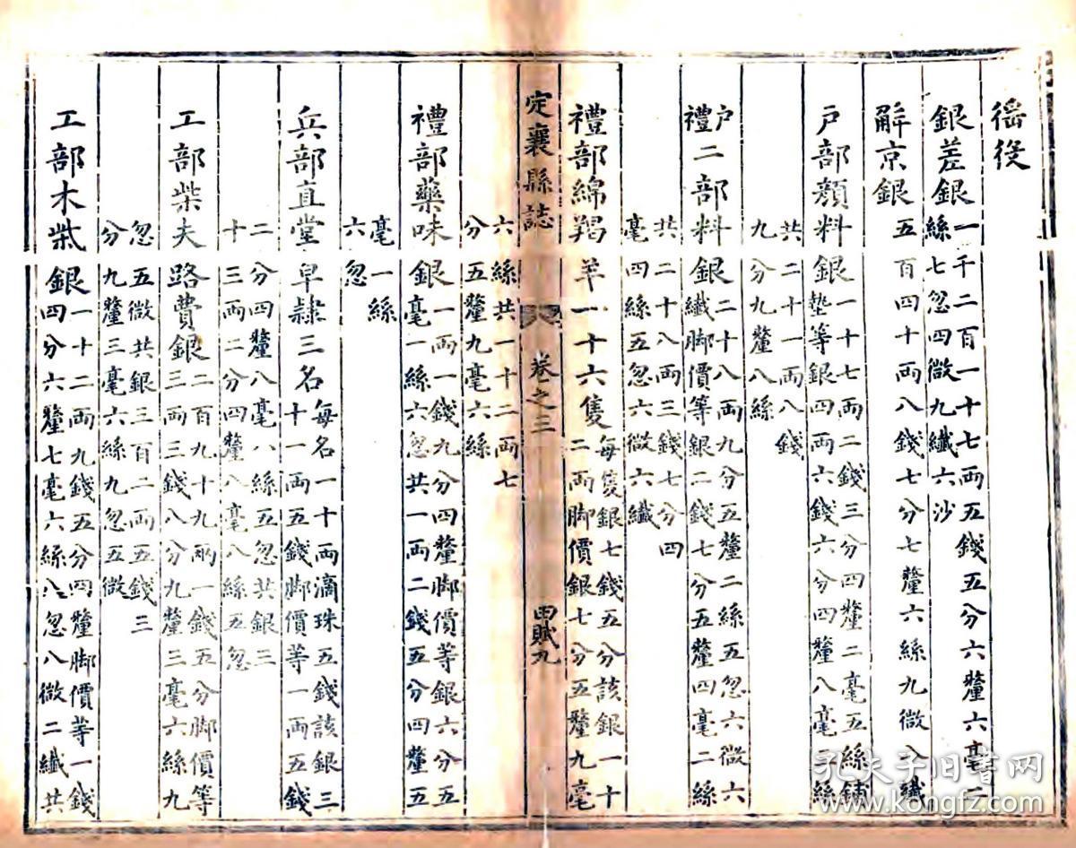 定襄县志(万历)复印本