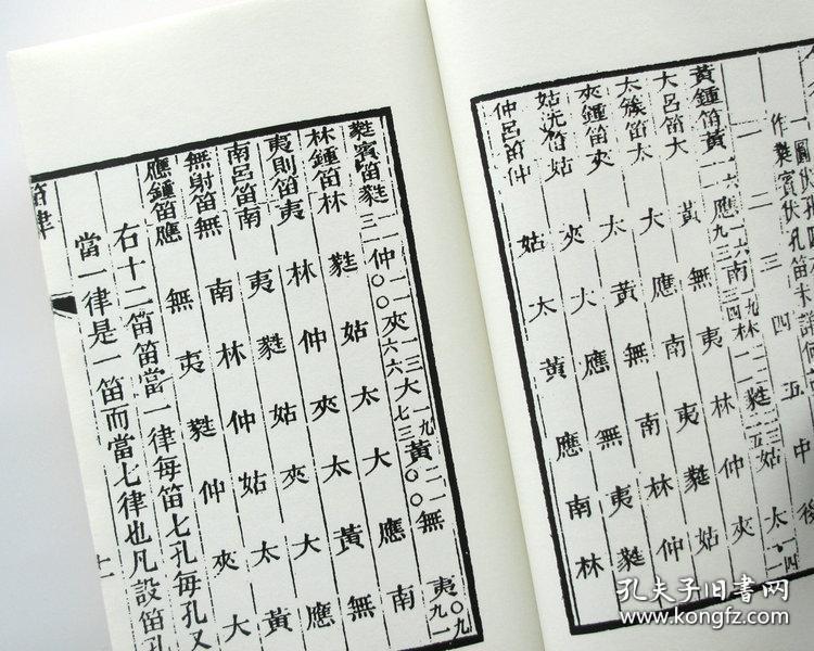 复印件荀勖笛律图注徐养原晋代乐律管律艺术音乐律吕精制影印传统手工