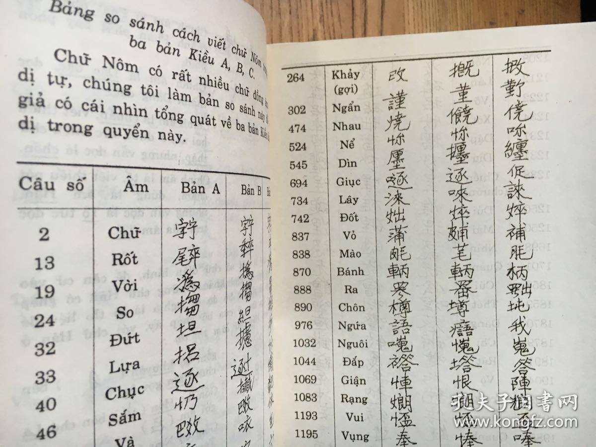 chi64u ch62 n08m qu62c ng62《金云翘传》【越南语 汉喃文