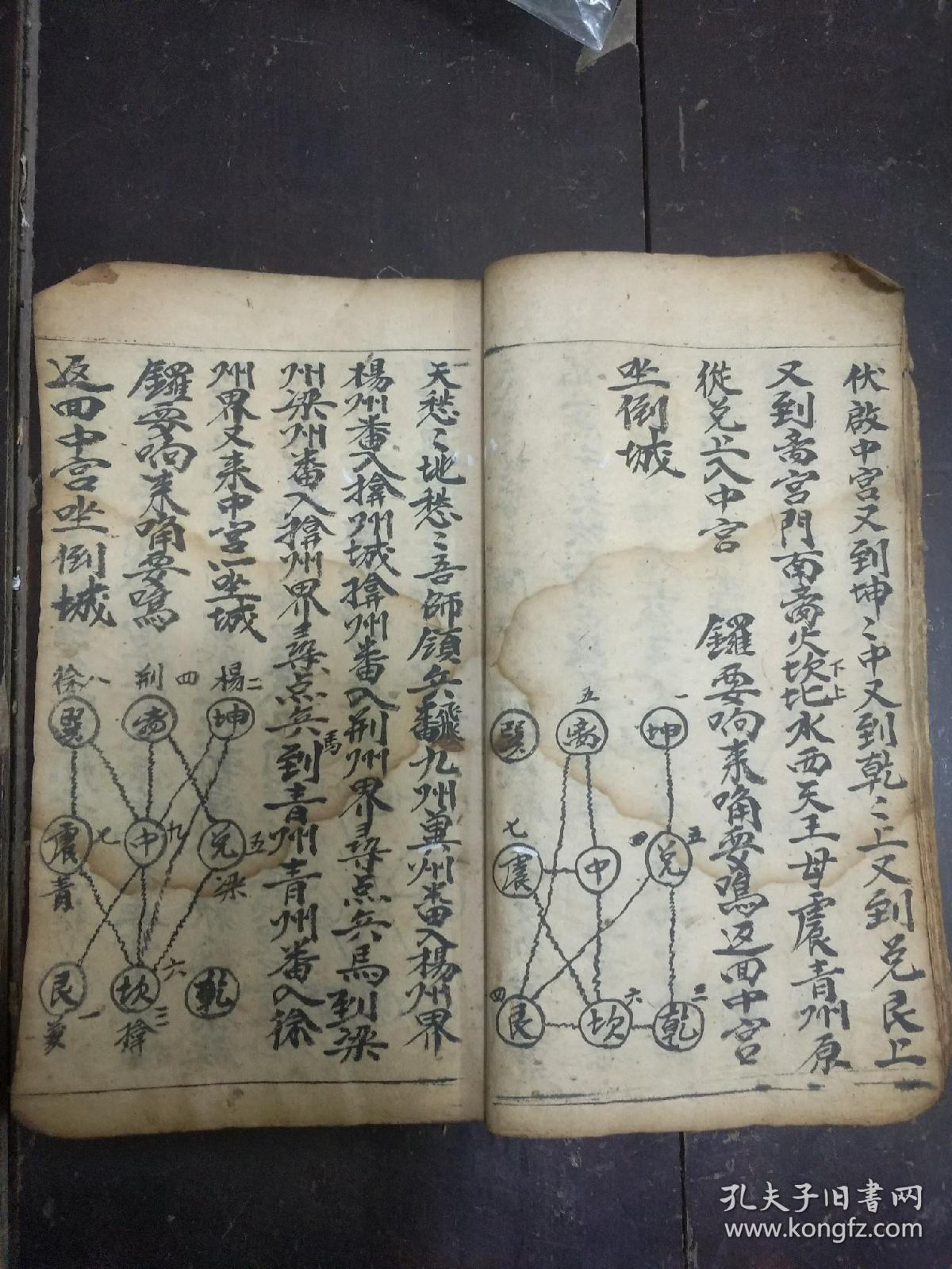 《巫门祭洪山科》洪山会上祭阴兵之法,九州步罡图诀,和兵祭将扎旗法