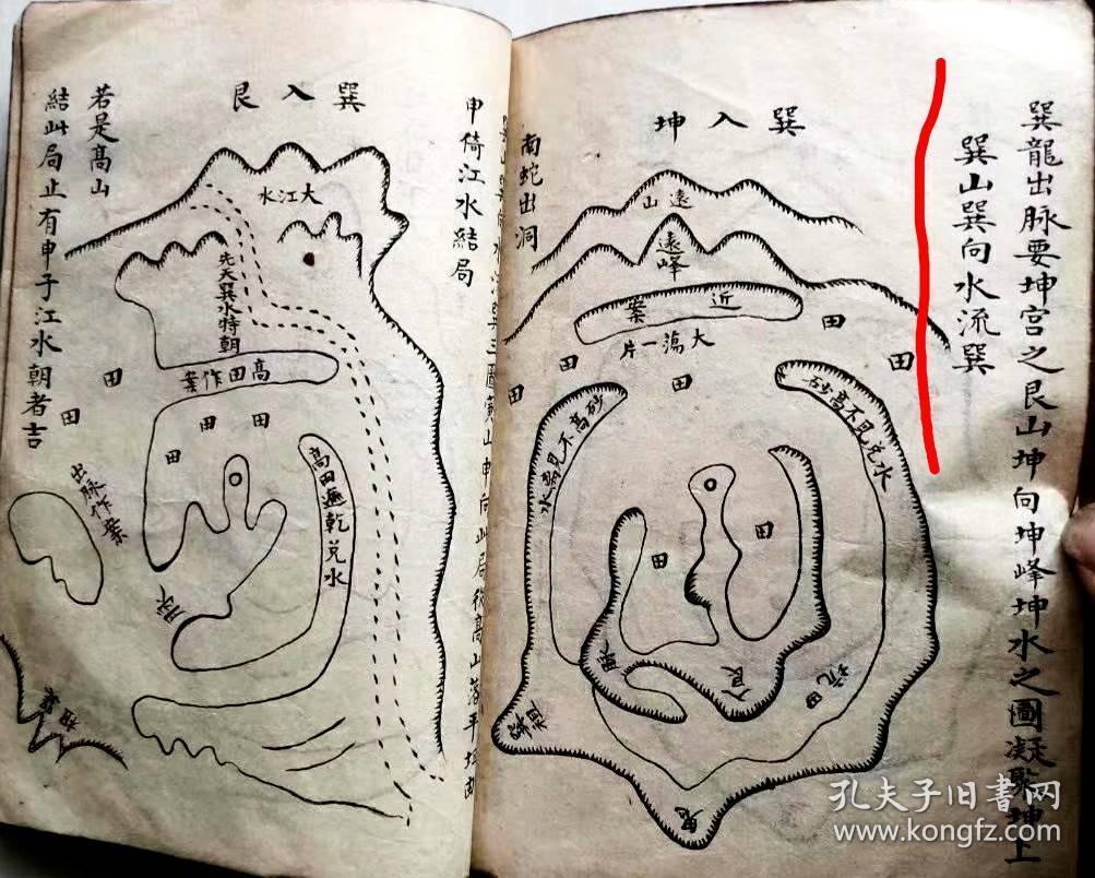 风水古籍手抄本巜地理录要蒋盘总诀》