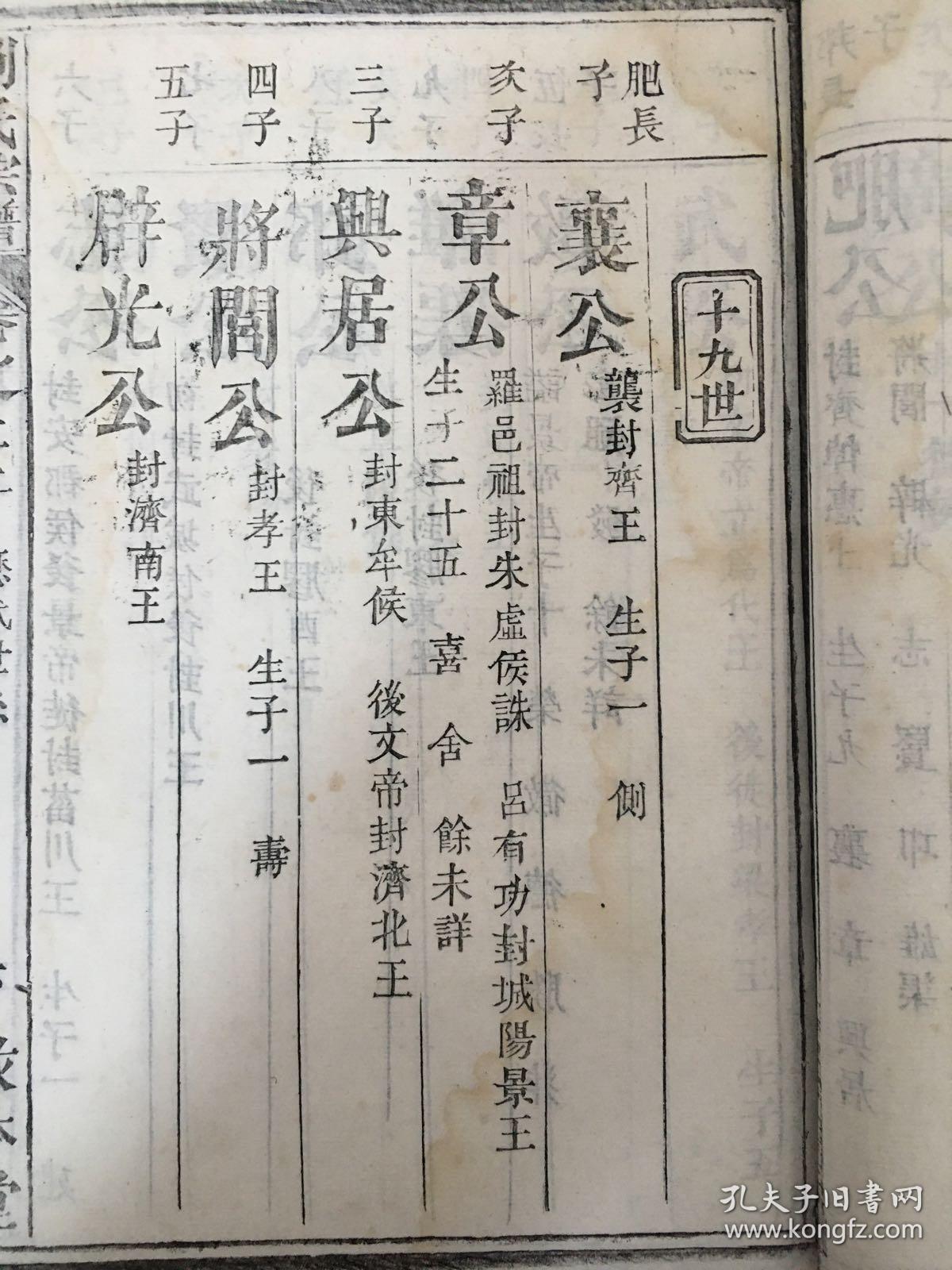详细记载了刘邦及其子孙的世系,如:刘恒/刘肥/刘彻/刘巨容等,大量的