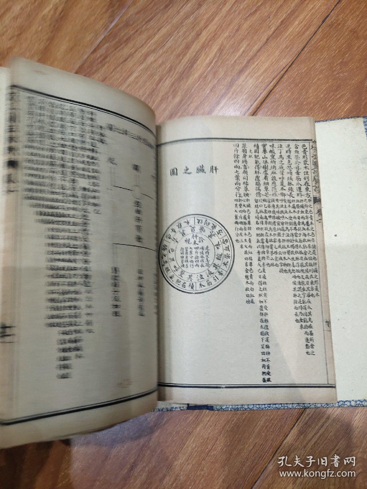民国线装本(校正图注难经脉诀)一函四册全