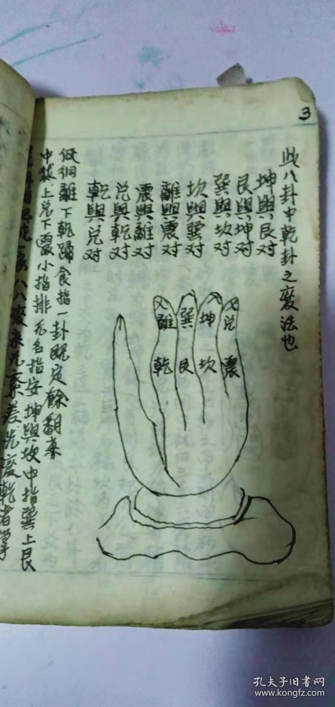 手抄本,八三年【老阴阳仙】,内容包括翻卦决,黄石公翻卦掌决,水法分房