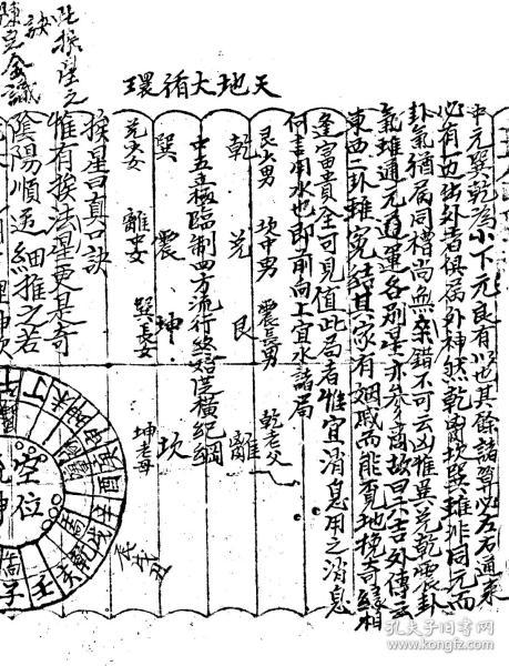 论挨星法,挨星顺逆论山不论向(总以坐星起论),论水口秘文,论天玉459