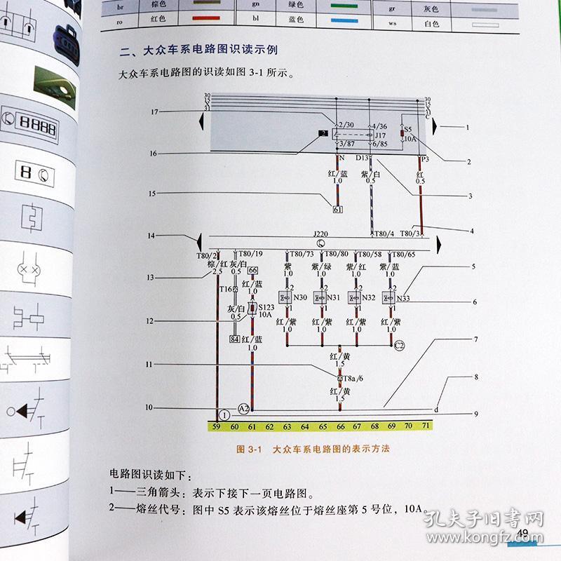 轻松看懂汽车电路图 汽车电路识图方法 汽车电路图维修资料大全图书籍