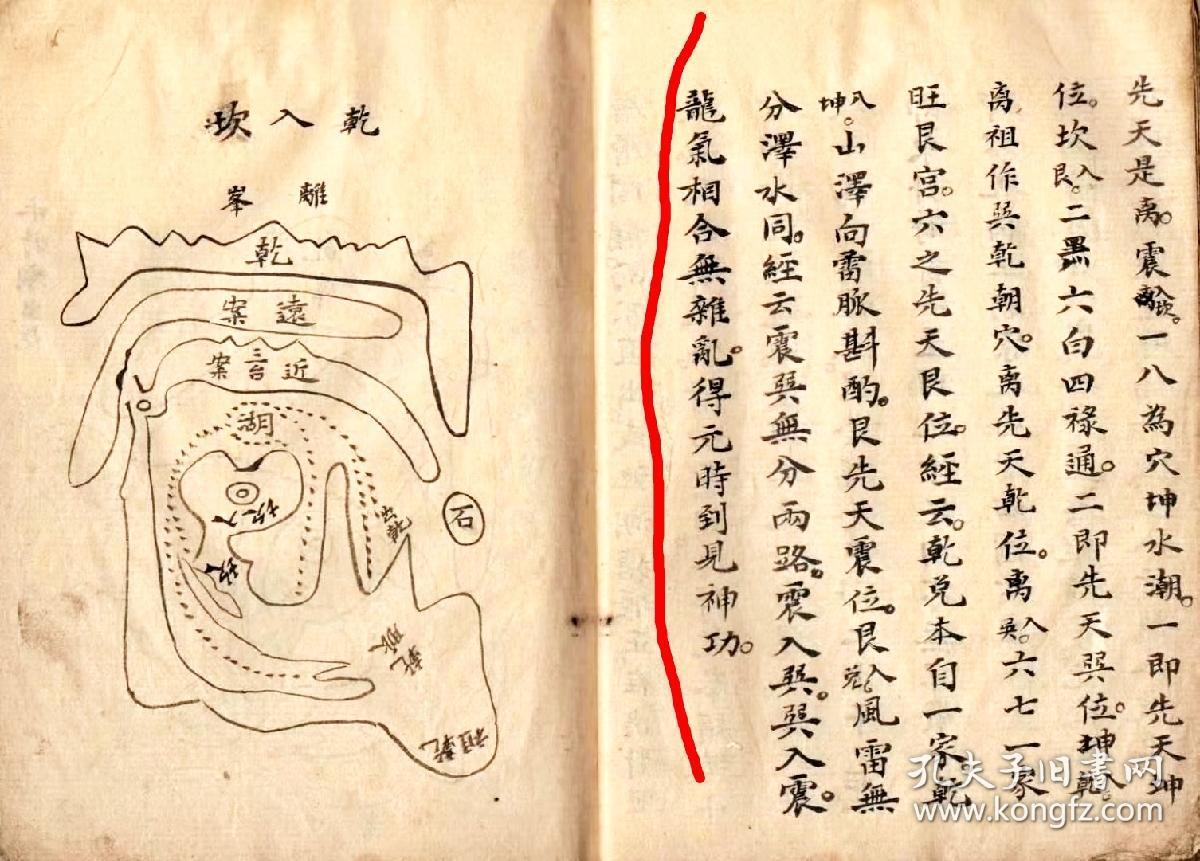 煞生气混杂诀,三吉地诀,三元旺气诀,,,死气诀,退气诀,乾山乾向水流乾