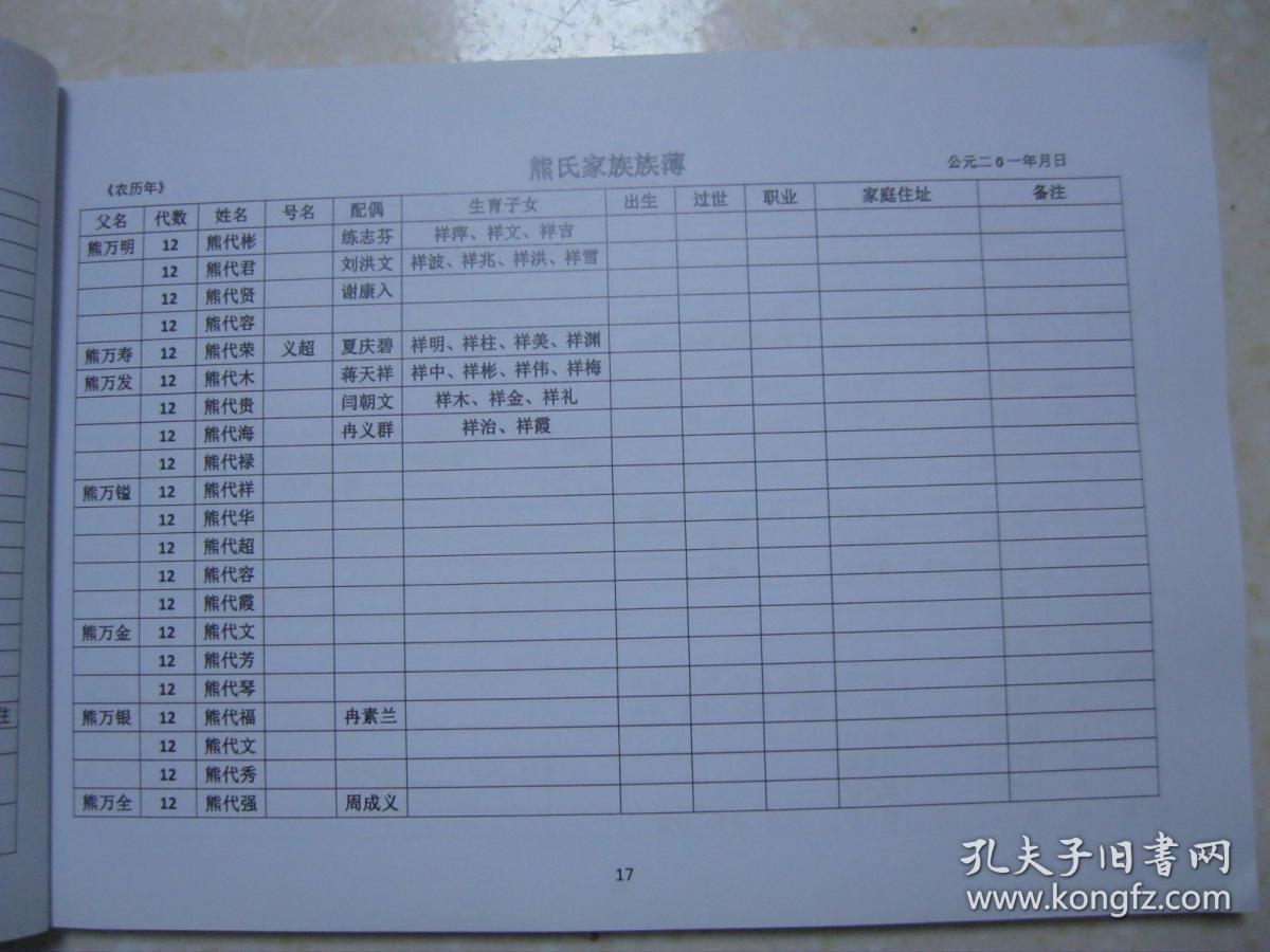 字辈:文世应廷光大开万代祥山川增吉泰荣华富贵长.