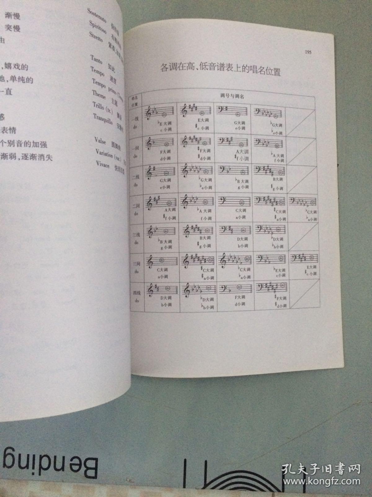 首调简谱视唱_视唱简谱大全100首(2)