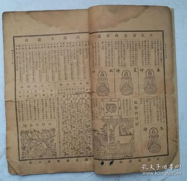 画符图/查看病人轻重/照书送者大吉/阴阳不将日/小儿扎松图/禄马定