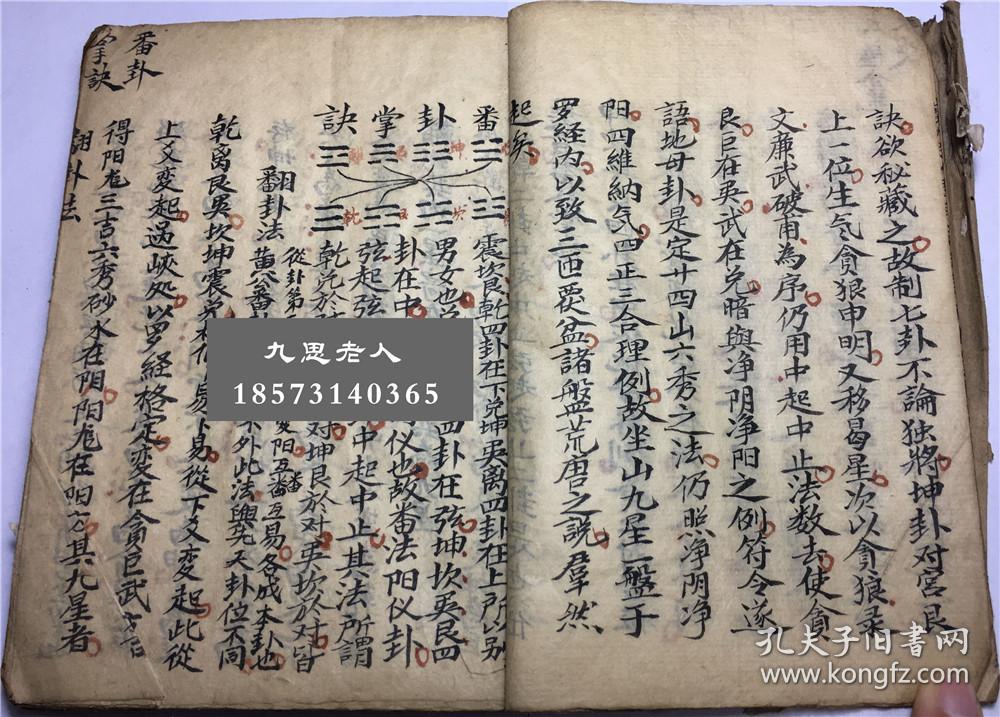 家传风水地理秘本,带图诀【罗经红鸾奥诀】红鸾吉凶